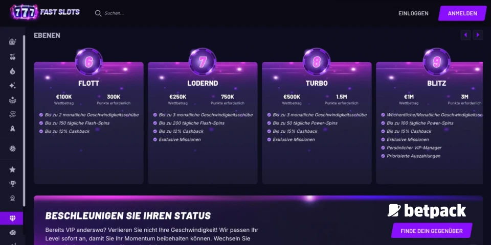 Fastslots Casino VIP Club Überblick