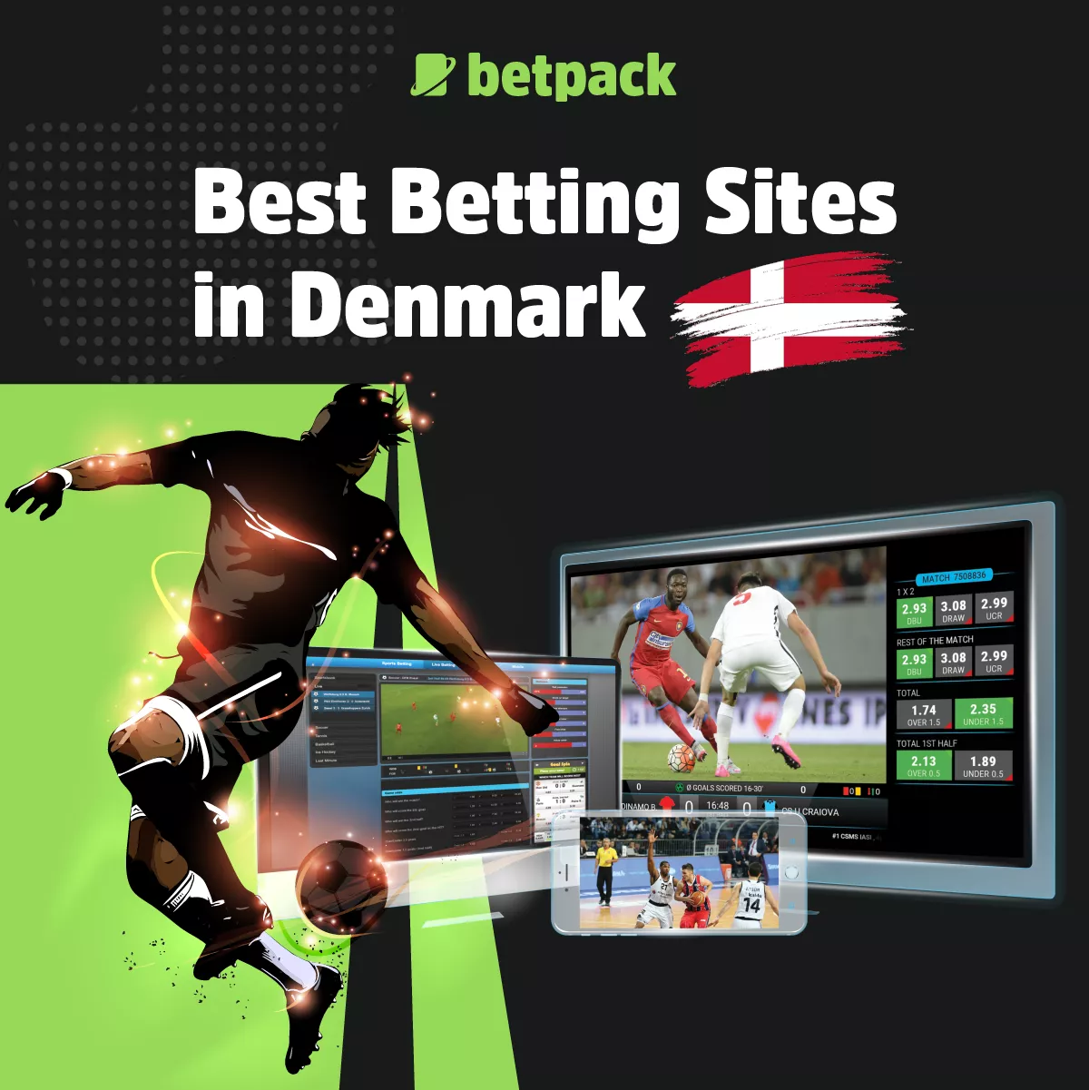 Danish Bookmakers | Best Betting Sites Denmark 2026