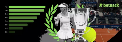 How Tennis Rankings Work